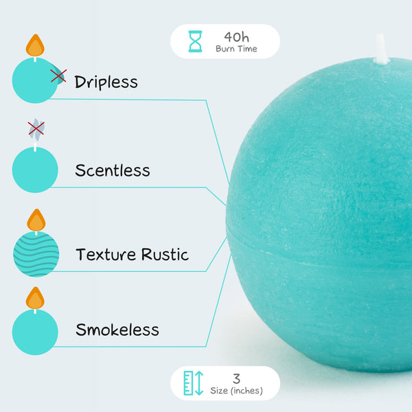 CANDWAX Turquoise Round Candles 3" - Set of 3 pcs
