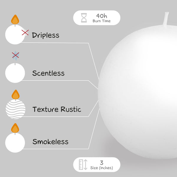 CANDWAX White Round Candles 3" - Set of 3 pcs