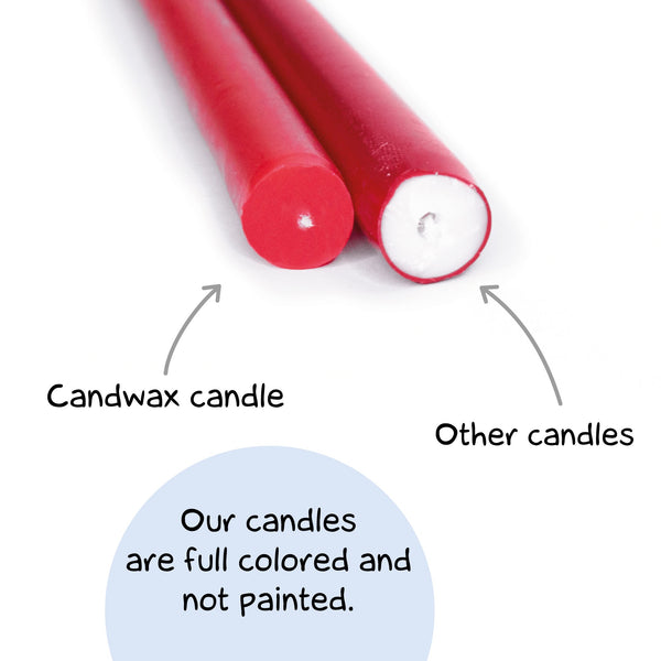 CANDWAX Green Taper Candles
